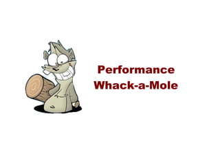 Performance
Whack-a-Mole