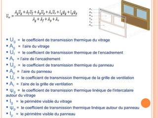  Ug = le coefficient de transmission thermique du vitrage
 Ag = l’aire du vitrage
 Uf = le coefficient de transmission thermique de l’encadrement
 Af = l’aire de l’encadrement
 Up = le coefficient de transmission thermique du panneau
 Ap = l’aire du panneau
 Ur = le coefficient de transmission thermique de la grille de ventilation
 Ar = l’aire de la grille de ventilation
 ψg = le coefficient de transmission thermique linéique de l'intercalaire
autour du vitrage
 lg = le périmètre visible du vitrage
 ψp = le coefficient de transmission thermique linéique autour du panneau
 lp = le périmètre visible du panneau
 