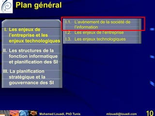 Mohamed Louadi, PhD Tunis mlouadi@louadi.com 10
I. Les enjeux de
l’entreprise et les
enjeux technologiques
II. Les structures de la
fonction informatique
et planification des SI
III. La planification
stratégique et la
gouvernance des SI
Plan général
I. Les enjeux de
l’entreprise et les
enjeux technologiques
I.1. L’avènement de la société de
l’information
I.2. Les enjeux de l’entreprise
I.3. Les enjeux technologiques
 