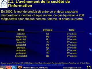 Mohamed Louadi, PhD Tunis mlouadi@louadi.com 11
Source: Lyman, P. et Varian, H.R. (2000). Reprint: How Much Information? The Journal of Electronic Publishing, Vol. 6, No. 2, Déc.,
http://quod.lib.umich.edu/cgi/t/text/text-idx?c=jep;view=text;rgn=main;idno=3336451.0006.204
Unité Symbole Taille
kilooctet
mégaoctet
gigaoctet
téraoctet
pétaoctet
exaoctet
zettaoctet
yottaoctet
brontooctet
Ko
Mo
Go
To
Po
Eo
Zo
Yo
Bo
210 octets
220 octets
230 octets
240 octets
250 octets
260 octets
270 octets
280 octets
290 octets
En 2000, le monde produisait entre un et deux exaoctets
d’informations inédites chaque année, ce qui équivalait à 250
mégaoctets pour chaque homme, femme, et enfant sur terre.
I.1. L’avènement de la société de
l’information
 