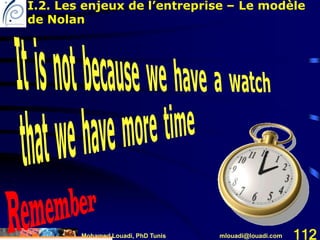 Mohamed Louadi, PhD Tunis mlouadi@louadi.com 112
I.2. Les enjeux de l’entreprise – Le modèle
de Nolan
 