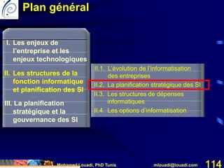 Mohamed Louadi, PhD Tunis mlouadi@louadi.com 114
I. Les enjeux de
l’entreprise et les
enjeux technologiques
II. Les structures de la
fonction informatique
et planification des SI
III. La planification
stratégique et la
gouvernance des SI
II. Les structures de la
fonction informatique
et planification des SI
Plan général
II.1. L’évolution de l’informatisation
des entreprises
II.2. La planification stratégique des SI
II.4. Les options d’informatisation
II.3. Les structures de dépenses
informatiques
 
