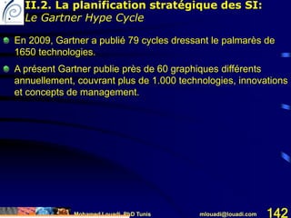 Mohamed Louadi, PhD Tunis mlouadi@louadi.com 142
En 2009, Gartner a publié 79 cycles dressant le palmarès de
1650 technologies.
A présent Gartner publie près de 60 graphiques différents
annuellement, couvrant plus de 1.000 technologies, innovations
et concepts de management.
II.2. La planification stratégique des SI:
Le Gartner Hype Cycle
 