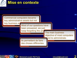 Mohamed Louadi, PhD Tunis mlouadi@louadi.com 2
Commercial computers became
key administrative assets but not
key business assets.
Most of our questions have
been answered, we just
keep forgetting the answers.
The main business
objective of most computers
is not to administrate.
Cook, M.A. (1966). Building Enterprise Information Architectures: Reengineering Information Systems, Prentice-Hall, Inc. Upper Saddle River, NJ, pp. 8 and 22.
Ils permettent de faire
des choses différentes.
Mise en contexte
 