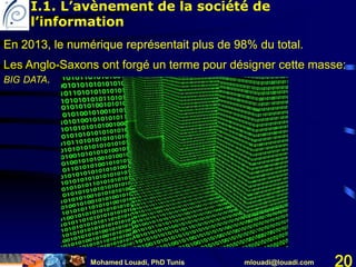 Mohamed Louadi, PhD Tunis mlouadi@louadi.com 20
En 2013, le numérique représentait plus de 98% du total.
Les Anglo-Saxons ont forgé un terme pour désigner cette masse:
BIG DATA.
En 2013, le numérique représentait plus de 98% du total.
I.1. L’avènement de la société de
l’information
 