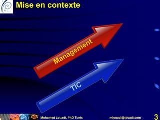 Mohamed Louadi, PhD Tunis mlouadi@louadi.com 3
Mise en contexte
 