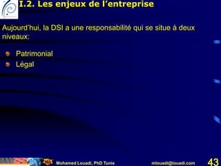 Mohamed Louadi, PhD Tunis mlouadi@louadi.com 43
Aujourd’hui, la DSI a une responsabilité qui se situe à deux
niveaux:
Patrimonial
Légal
I.2. Les enjeux de l’entreprise
 