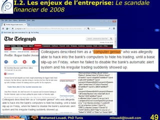 Mohamed Louadi, PhD Tunis mlouadi@louadi.com 49
I.2. Les enjeux de l’entreprise: Le scandale
financier de 2008
 