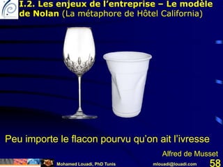 Mohamed Louadi, PhD Tunis mlouadi@louadi.com 58
Peu importe le flacon pourvu qu’on ait l’ivresse
Alfred de Musset
I.2. Les enjeux de l’entreprise – Le modèle
de Nolan (La métaphore de Hôtel California)
 