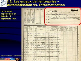Mohamed Louadi, PhD Tunis mlouadi@louadi.com 63
Aide à la recherche - cadastre napoléonien, http://www.archives-finistere.fr/salle-de-lecture/aide-%C3%A0-la-recherche-cadastre-
napol%C3%A9onien
Le cadastre
napoléonien, en
date du 15
septembre 1807.
I.2. Les enjeux de l’entreprise –
Automatisation vs. Informatisation
 