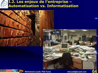 Mohamed Louadi, PhD Tunis mlouadi@louadi.com 64
I.2. Les enjeux de l’entreprise –
Automatisation vs. Informatisation
 