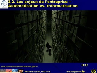 Mohamed Louadi, PhD Tunis mlouadi@louadi.com 65
0:0
4
Extrait du film Mama de Andrés Muschietti, @46:31
I.2. Les enjeux de l’entreprise –
Automatisation vs. Informatisation
 