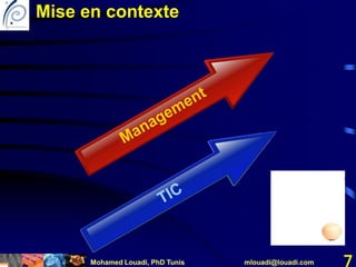 Mohamed Louadi, PhD Tunis mlouadi@louadi.com 7
Mise en contexte
 