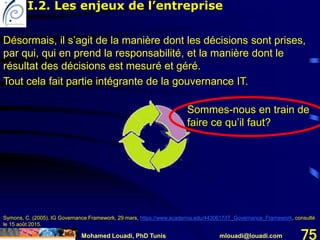 Mohamed Louadi, PhD Tunis mlouadi@louadi.com 75
Symons, C. (2005). IG Governance Framework, 29 mars, https://www.academia.edu/4430617/IT_Governance_Framework, consulté
le 15 août 2015.
Désormais, il s’agit de la manière dont les décisions sont prises,
par qui, qui en prend la responsabilité, et la manière dont le
résultat des décisions est mesuré et géré.
Tout cela fait partie intégrante de la gouvernance IT.
Sommes-nous en train de
faire ce qu’il faut?
I.2. Les enjeux de l’entreprise
 