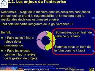 Mohamed Louadi, PhD Tunis mlouadi@louadi.com 82
Désormais, il s’agit de la manière dont les décisions sont prises,
par qui, qui en prend la responsabilité, et la manière dont le
résultat des décisions est mesuré et géré.
Tout cela fait partie intégrante de la gouvernance IT.
Sommes-nous en train de
faire ce qu’il faut?
Sommes-nous en train de
le faire comme il faut?
Microsoft (2008). Project Portfolio Management - Doing the Right Things Right, Aug.,
http://download.microsoft.com/download/C/A/B/CABA5F40-FDF5-46D6-9610-
A2AF2A2014B5/Project%20Portfolio%20Management%20White_Paper.docx, last accessed Mar 29, 2015.
En fait,
« Faire ce qu’il faut »
relève de la
gouvernance.
« Faire les choses
comme il faut » relève
de la gestion de projets.
I.2. Les enjeux de l’entreprise
 