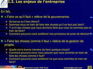 Mohamed Louadi, PhD Tunis mlouadi@louadi.com 85
En fait,
« Faire ce qu’il faut » relève de la gouvernance.
Qu’est-ce qu’il faut (faire)?
Sommes-nous en train de faire des choses qu’il ne faut pas faire?
Y a-t-il des choses que nous devrions faire que nous ne sommes pas en
train de faire?
Comment pouvons-nous améliorer nos processus de prise de décision?
« Faire les choses comme il faut » relève de la gestion de
projets.
Quelle est la bonne manière de faire quelque chose?
Comment pouvons-nous nous assurer que nous sommes en train de
faire les choses comme il faut?
Comment pouvons-nous améliorer ce que nous sommes en train de
faire?
I.2. Les enjeux de l’entreprise
 