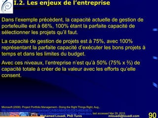 Mohamed Louadi, PhD Tunis mlouadi@louadi.com 90
Dans l’exemple précèdent, la capacité actuelle de gestion de
portefeuille est à 66%, 100% étant la parfaite capacité de
sélectionner les projets qu’il faut.
La capacité de gestion de projets est à 75%, avec 100%
représentant la parfaite capacité d’exécuter les bons projets à
temps et dans les limites du budget.
Avec ces niveaux, l’entreprise n’est qu’à 50% (75% x ⅔) de
capacité totale à créer de la valeur avec les efforts qu’elle
consent.
Microsoft (2008). Project Portfolio Management - Doing the Right Things Right, Aug.,
http://download.microsoft.com/download/C/A/B/CABA5F40-FDF5-46D6-9610-
A2AF2A2014B5/Project%20Portfolio%20Management%20White_Paper.docx, last accessed Mar 29, 2015.
I.2. Les enjeux de l’entreprise
 