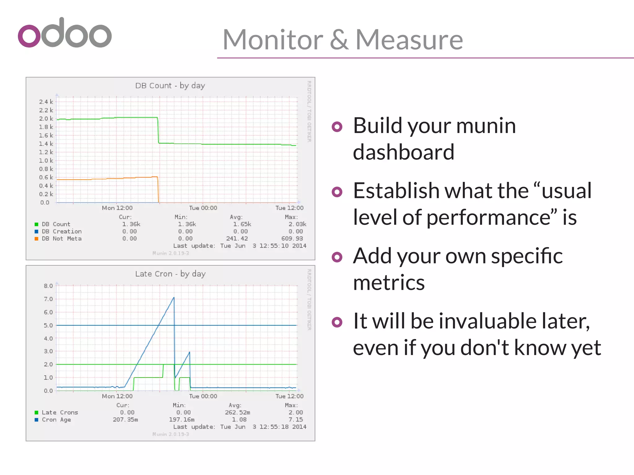 Monitor & Measure
o Build your munin
dashboard
o Establish what the “usual
level of performance” is
o Add your own specific
metrics
o It will be invaluable later,
even if you don't know yet
 