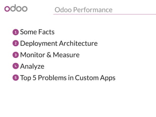 Odoo Performance
o Some Facts
Deployment Architecture
o Monitor & Measure
o Analyze
o Top 5 Problems in Custom Apps
1
2
3
4
5
 