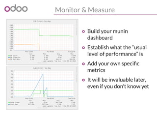 Monitor & Measure
o Build your munin
dashboard
o Establish what the “usual
level of performance” is
o Add your own specifi...