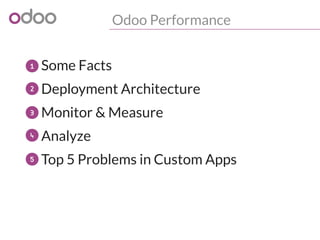 Odoo Performance
o Some Facts
Deployment Architecture
o Monitor & Measure
o Analyze
o Top 5 Problems in Custom Apps
1
2
3
...