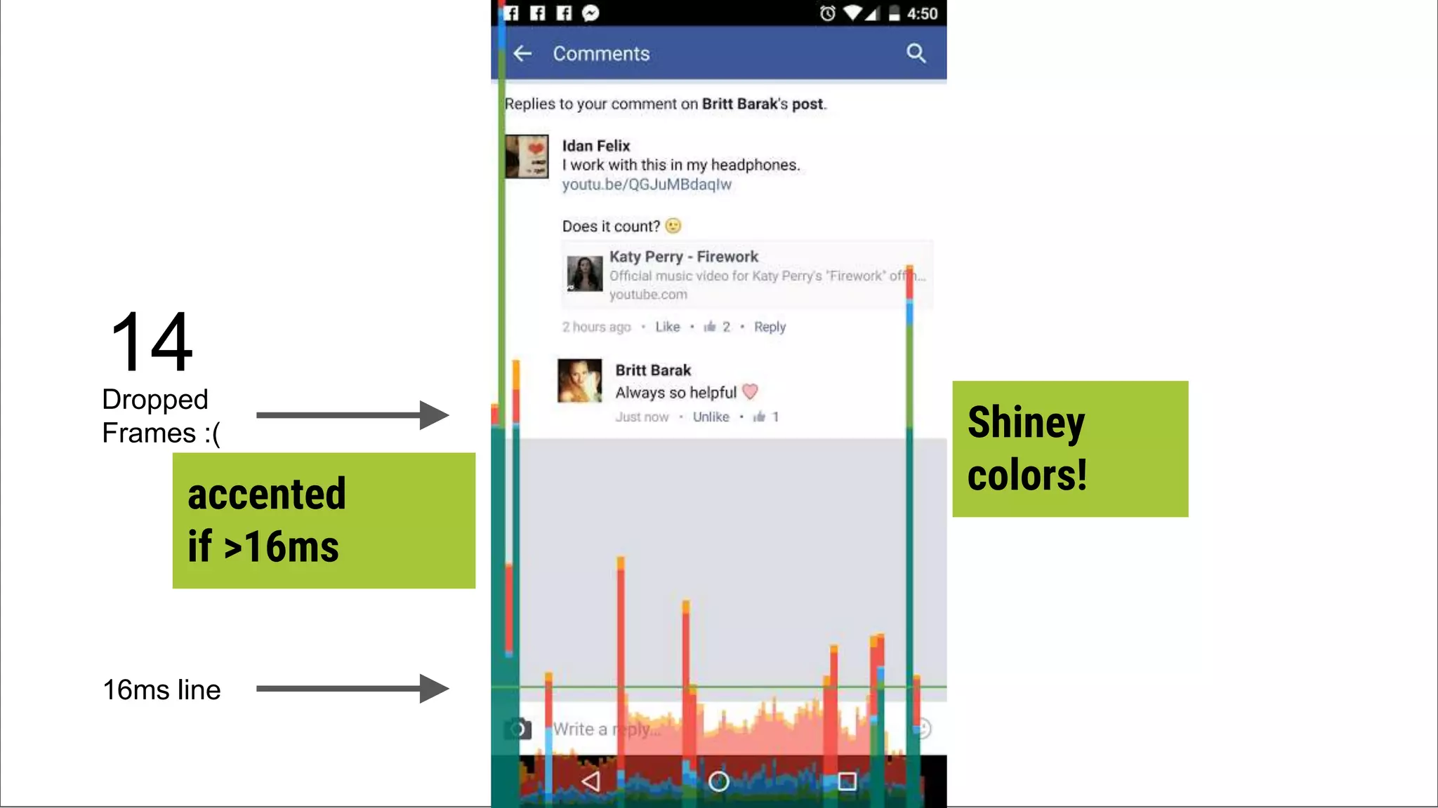 16ms line
Dropped
Frames :(
14
accented
if >16ms
Shiney
colors!
 
