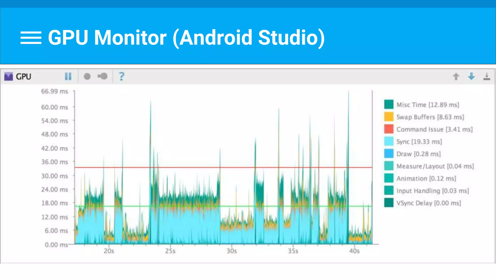 GPU Monitor (Android Studio)
 