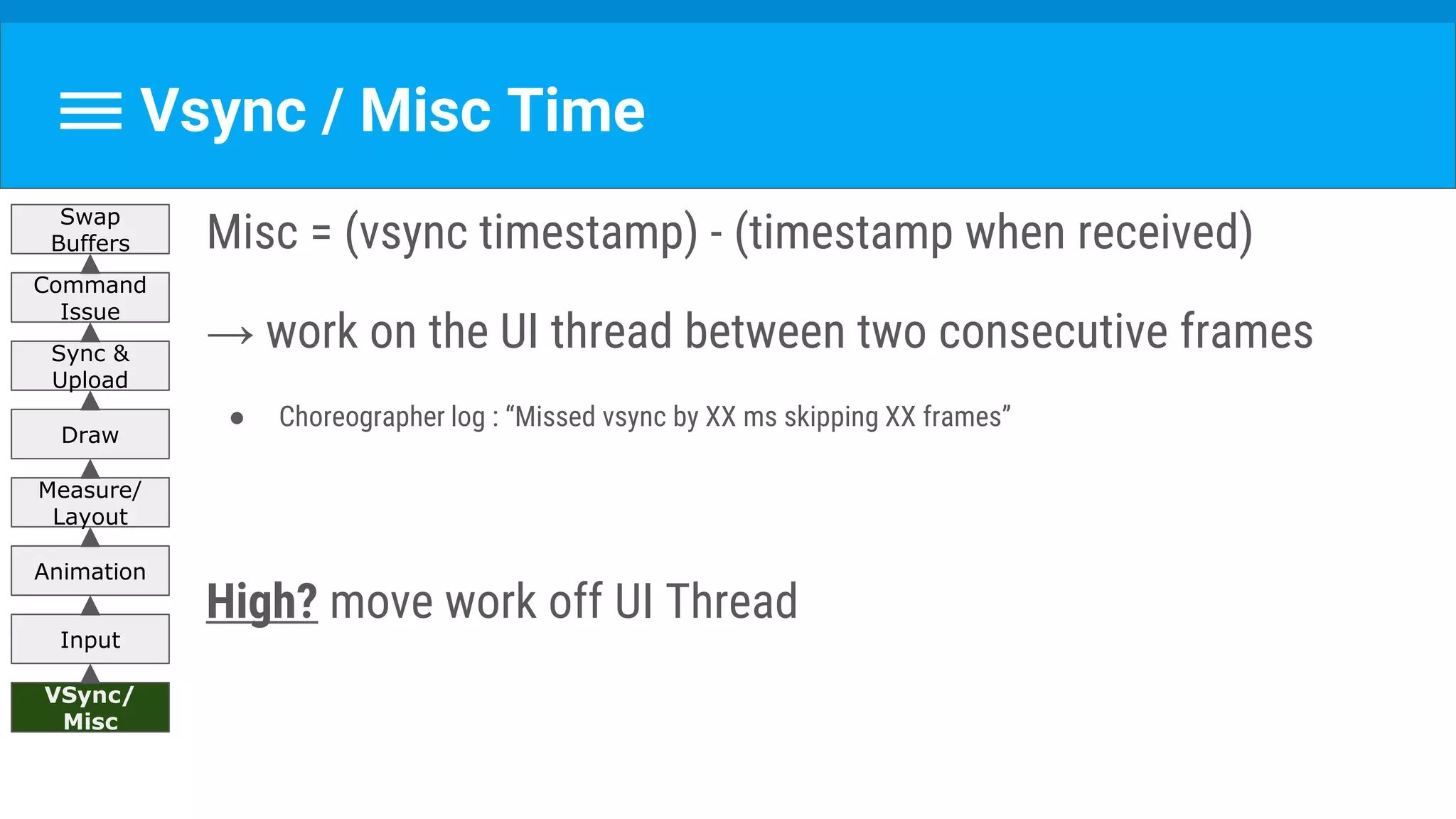 Vsync / Misc Time
Misc = (vsync timestamp) - (timestamp when received)
→ work on the UI thread between two consecutive frames
● Choreographer log : “Missed vsync by XX ms skipping XX frames”
High? move work off UI Thread
VSync/
Misc
Input
Animation
Measure/
Layout
Draw
Sync &
Upload
Command
Issue
Swap
Buffers
 
