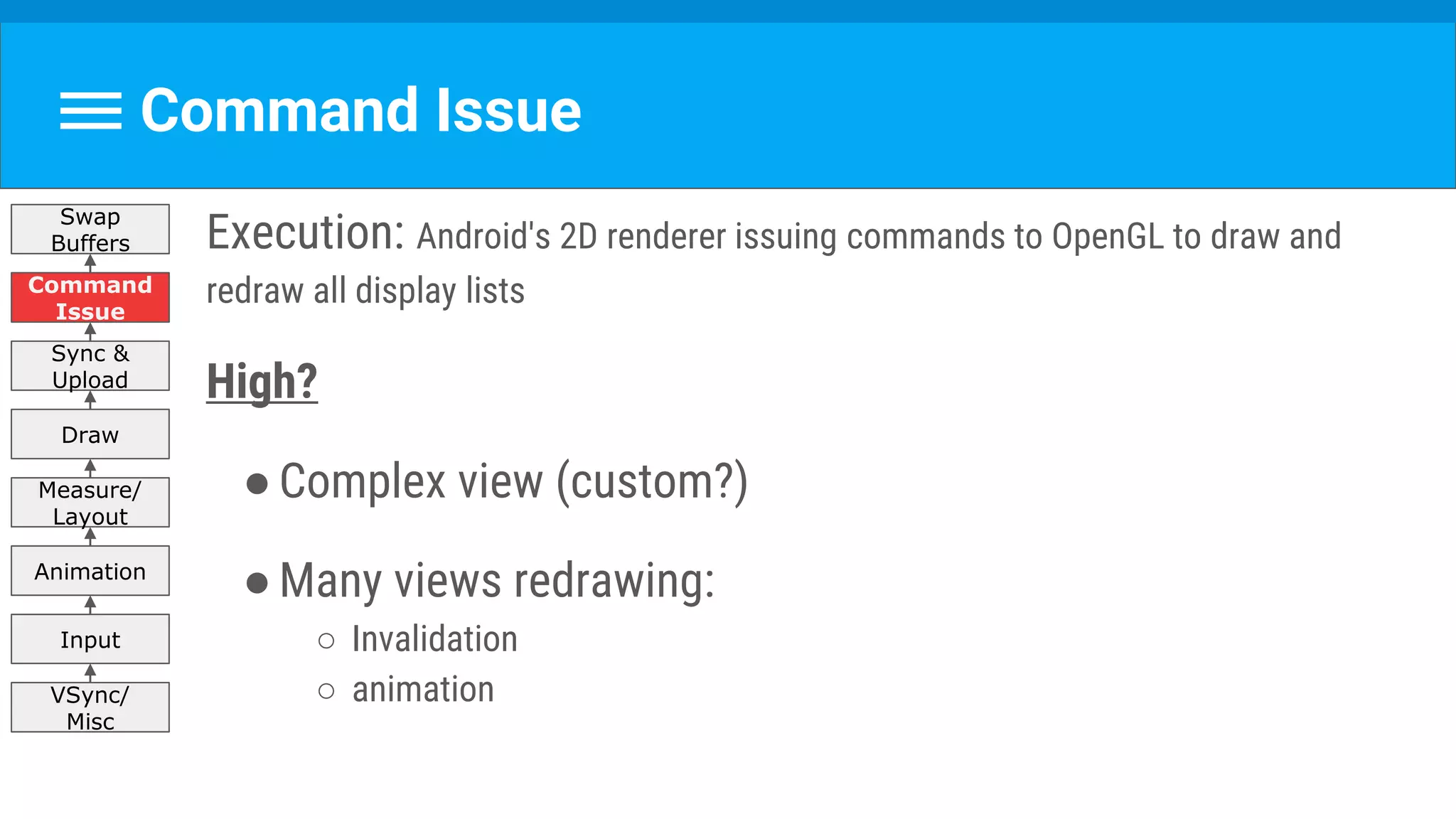 Command Issue
Execution: Android's 2D renderer issuing commands to OpenGL to draw and
redraw all display lists
High?
●Complex view (custom?)
●Many views redrawing:
○ Invalidation
○ animationVSync/
Misc
Input
Animation
Measure/
Layout
Draw
Sync &
Upload
Command
Issue
Swap
Buffers
 