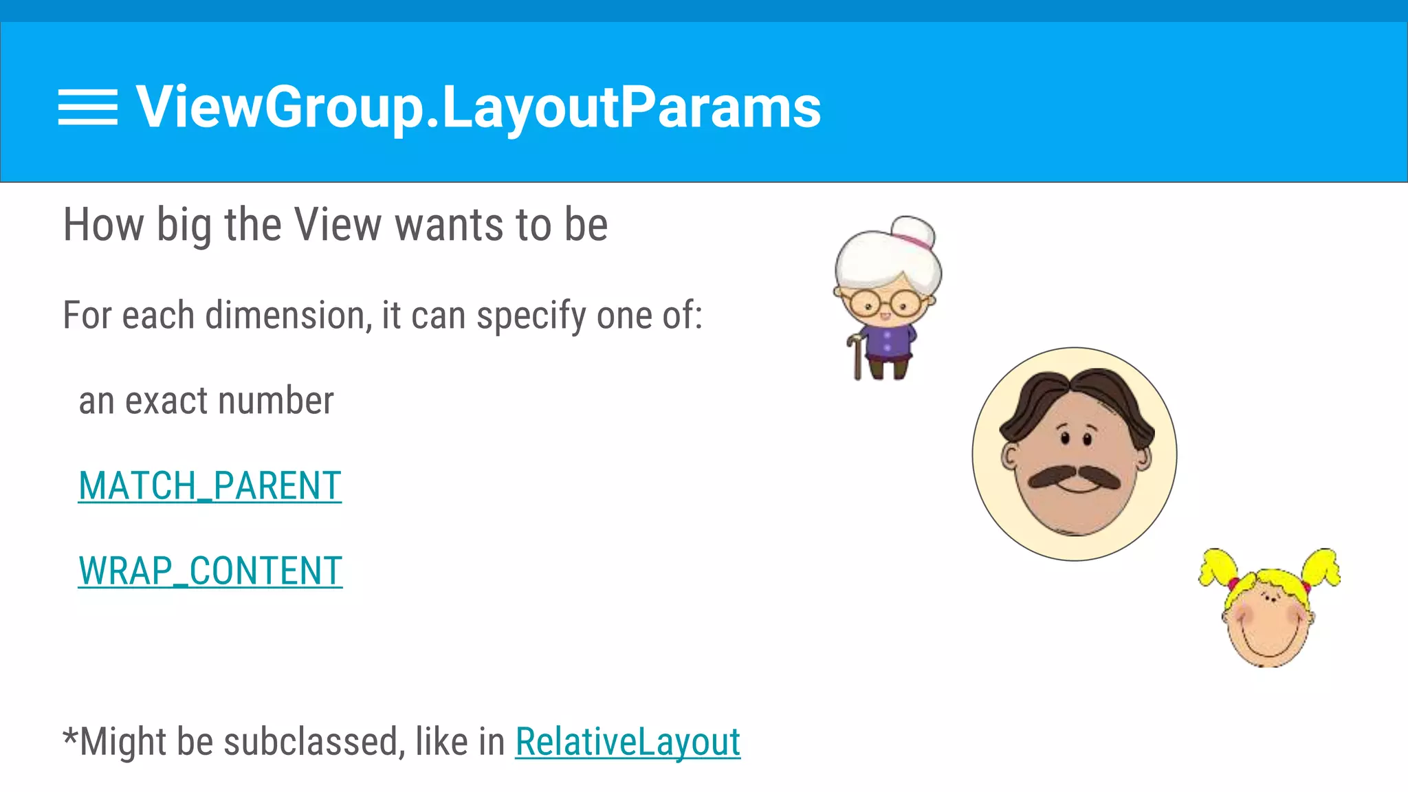 ViewGroup.LayoutParams
How big the View wants to be
For each dimension, it can specify one of:
an exact number
MATCH_PARENT
WRAP_CONTENT
*Might be subclassed, like in RelativeLayout
 