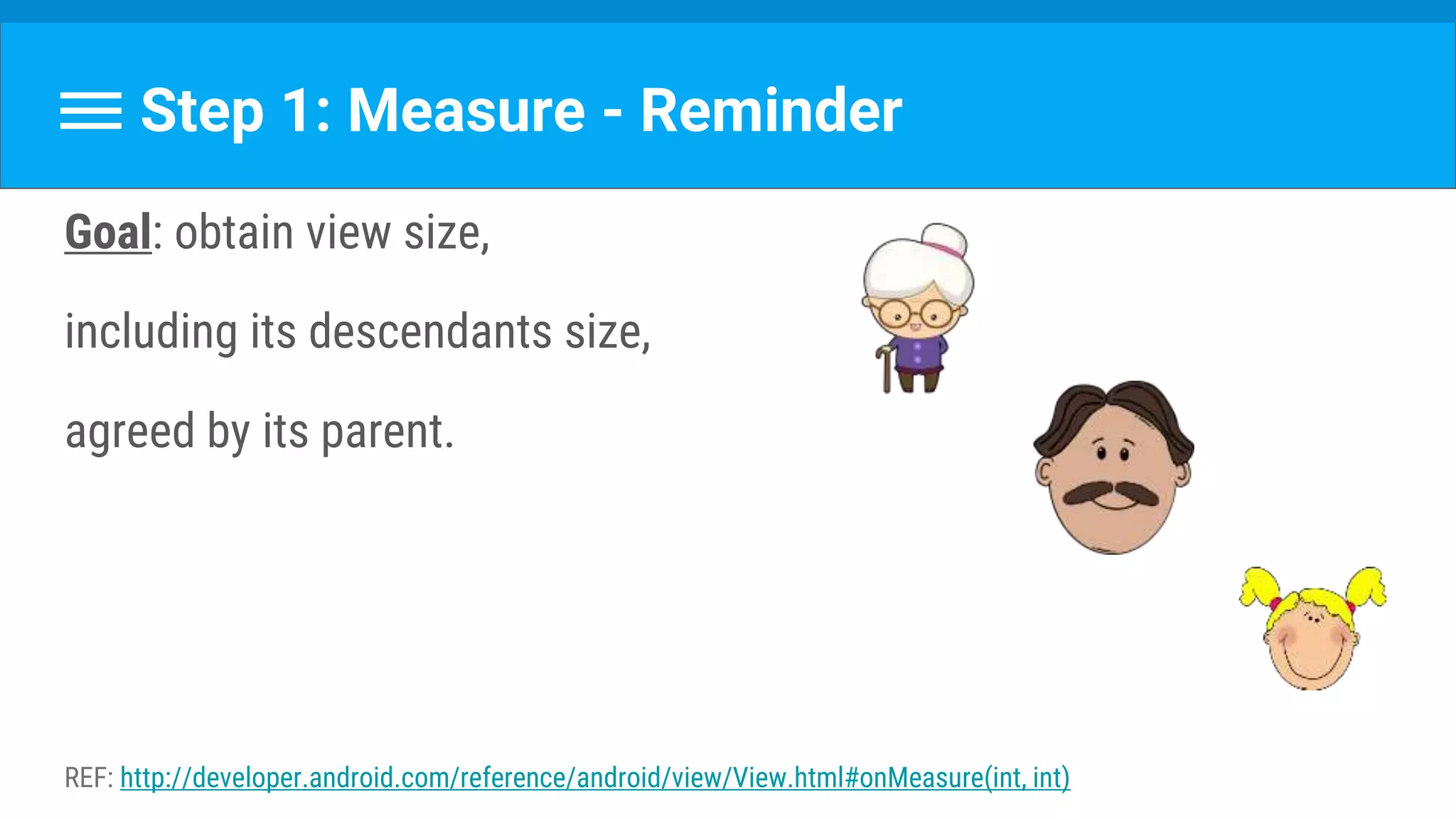 Step 1: Measure - Reminder
Goal: obtain view size,
including its descendants size,
agreed by its parent.
REF: http://developer.android.com/reference/android/view/View.html#onMeasure(int, int)
 