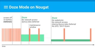 Doze Mode on Nougat
 