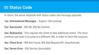 Status Code
In return, the server responds with status codes and message payloads
1xx: Informational Messages - Expect: 100-continue
2xx: Successful - 200 OK, 204 No Content
3xx: Redirection - This requires the client to take additional action. The most
common use-case is to jump to a different URL in order to fetch the resource.
4xx: Client Error - 404 Not Found, 400 Bad Request,401 Unauthorized,
5xx: Server Error - 503 Service Unavailable
 