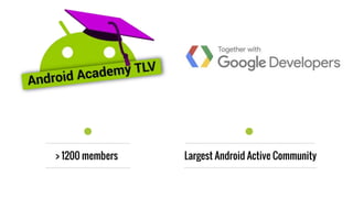 > 1200 members Largest Android Active Community
 