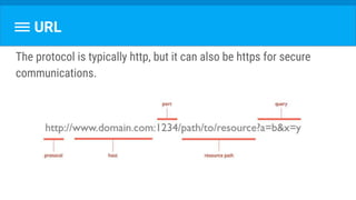 URL
The protocol is typically http, but it can also be https for secure
communications.
 