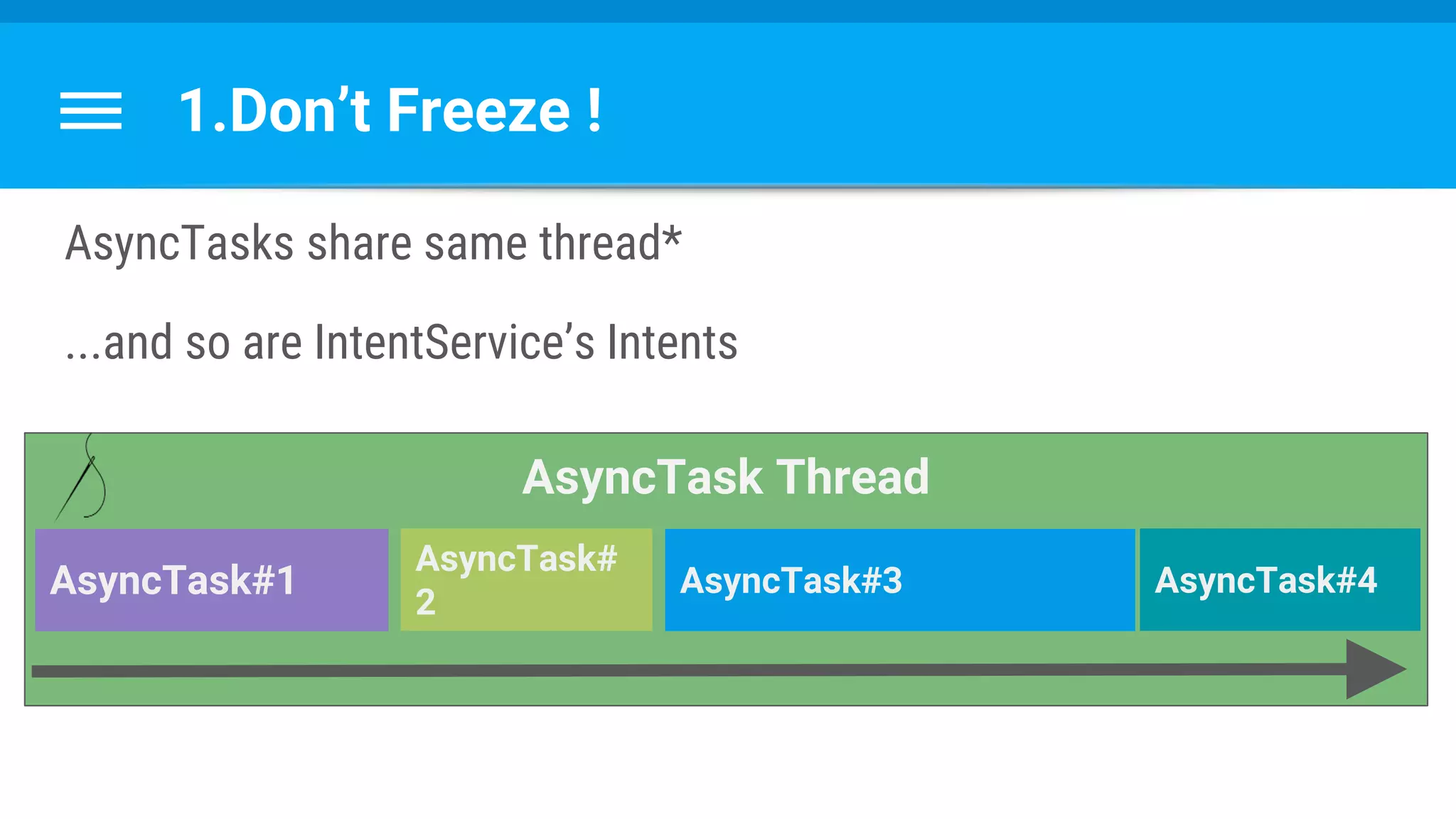 1.Don’t Freeze !
AsyncTasks share same thread*
...and so are IntentService’s Intents
AsyncTask Thread
AsyncTask#1
AsyncTask#
2
AsyncTask#3 AsyncTask#4
 