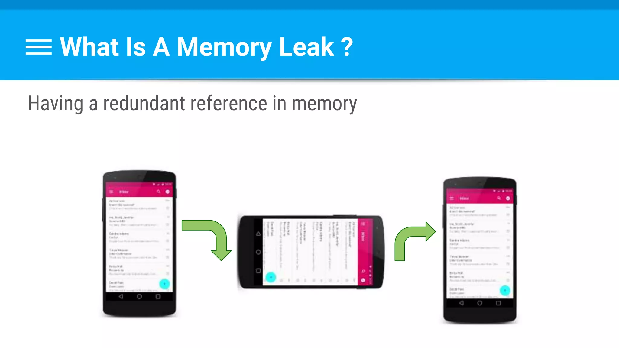 What Is A Memory Leak ?
Having a redundant reference in memory
 