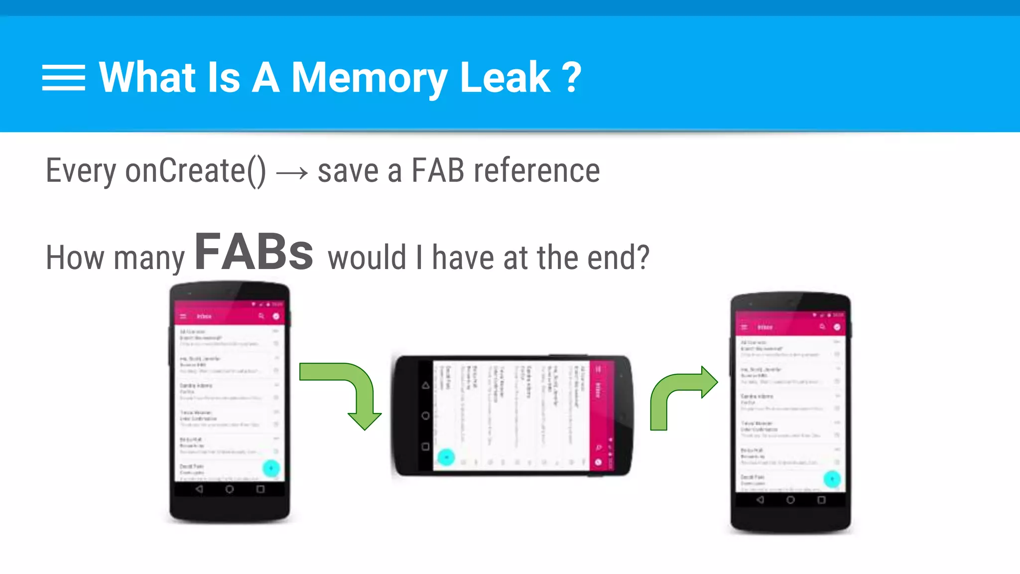 What Is A Memory Leak ?
Every onCreate() → save a FAB reference
How many FABs would I have at the end?
 