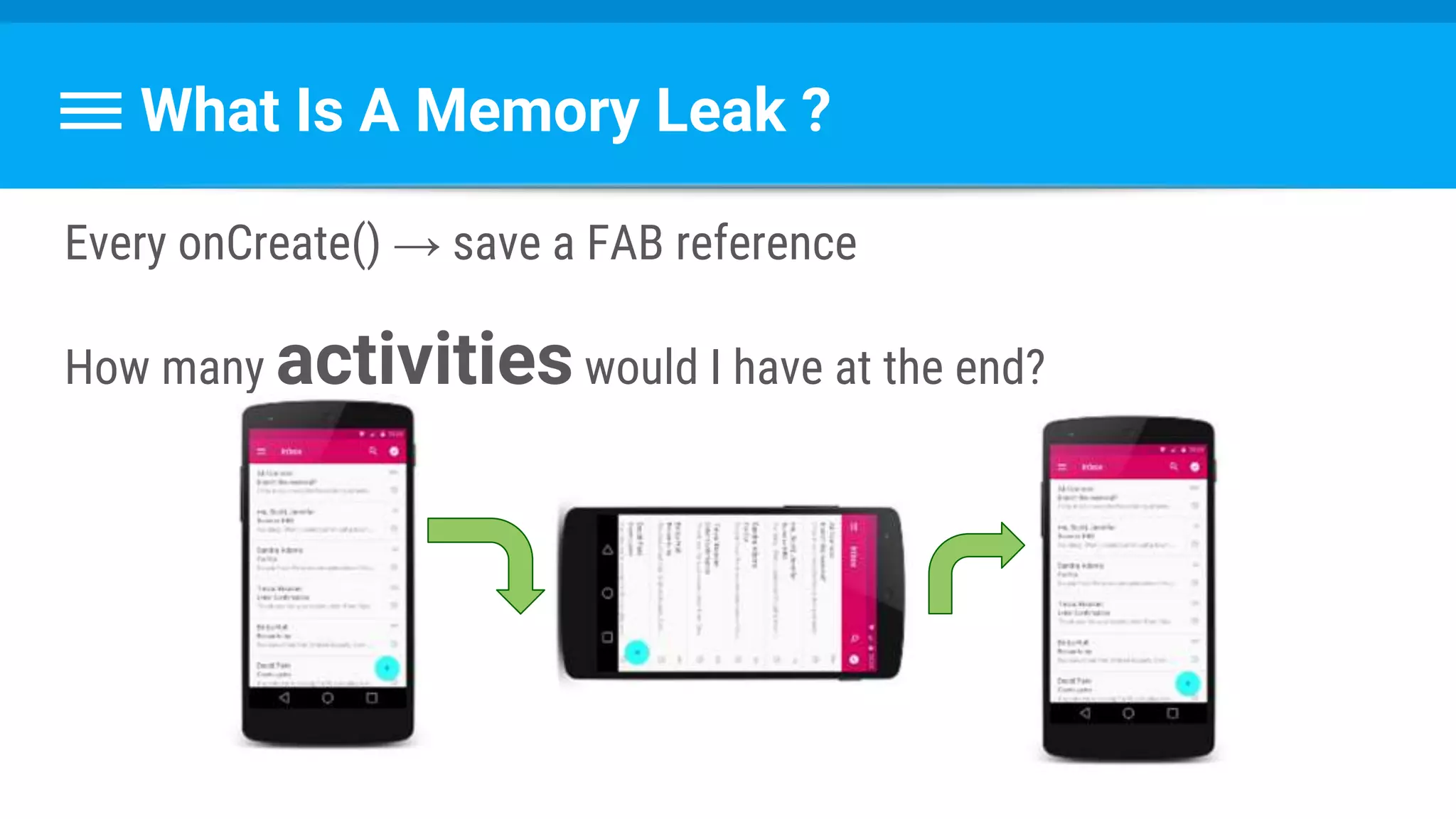 What Is A Memory Leak ?
Every onCreate() → save a FAB reference
How many activitieswould I have at the end?
 