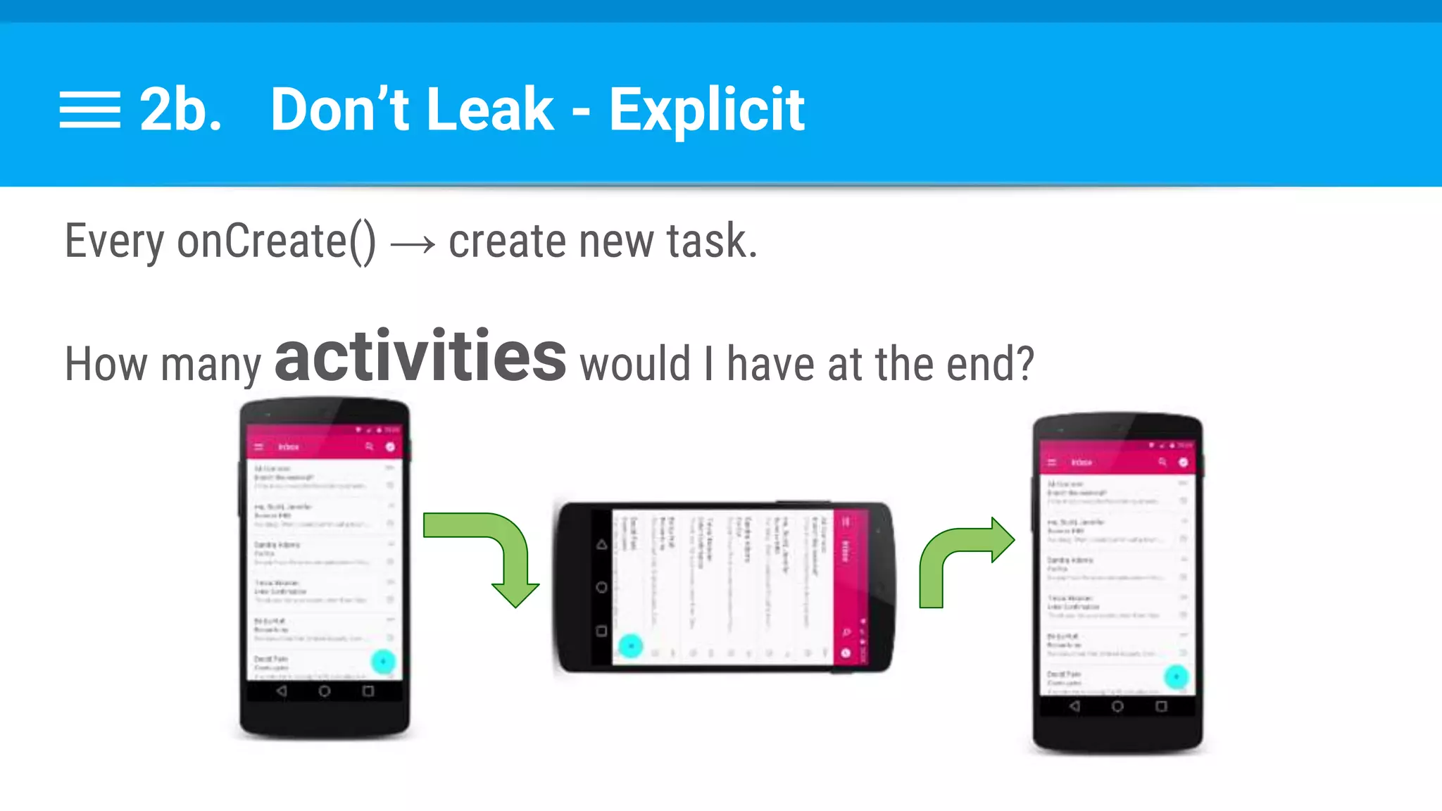 2b. Don’t Leak - Explicit
Every onCreate() → create new task.
How many activitieswould I have at the end?
 