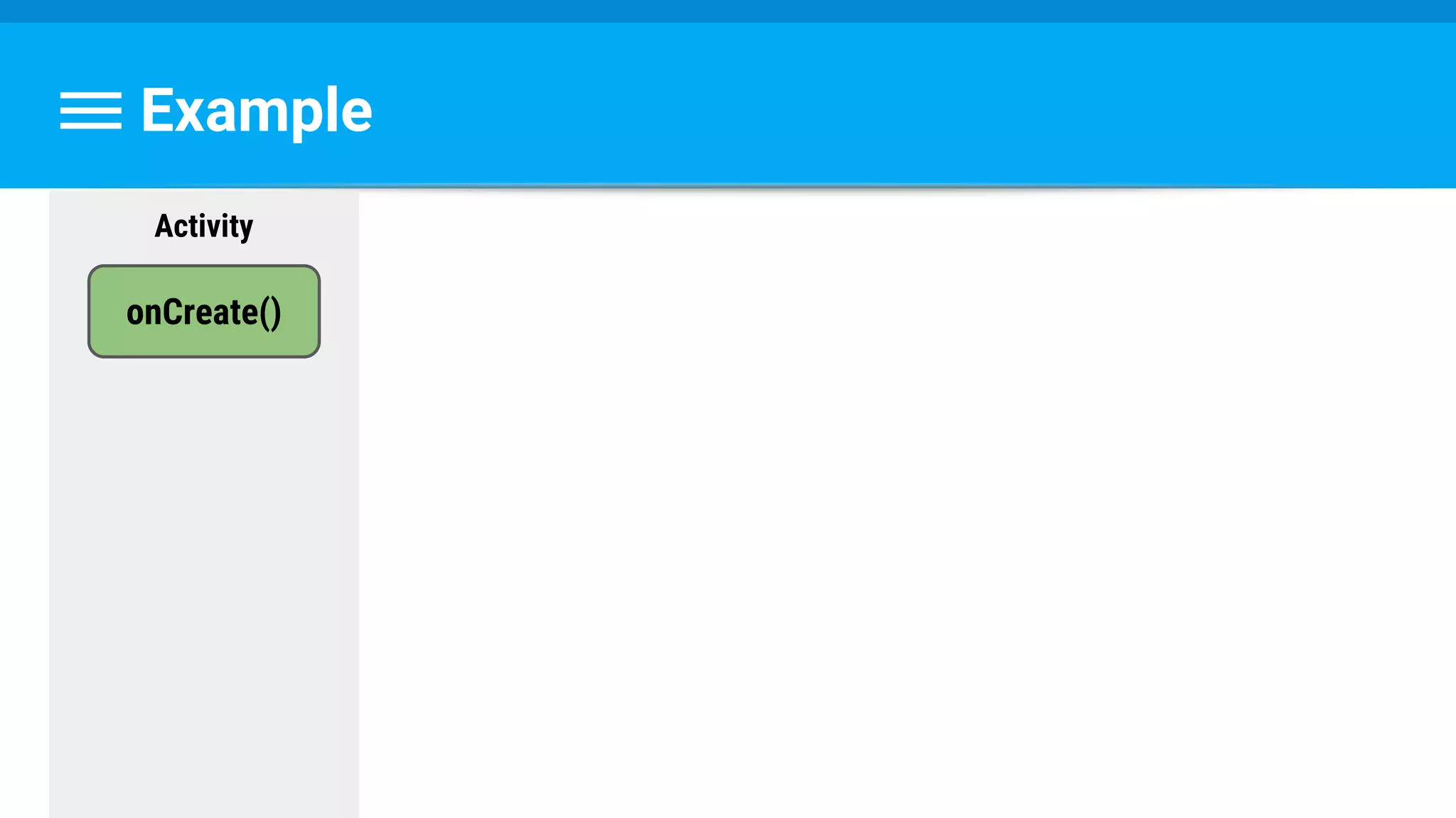 Example
Activity
onCreate()
 