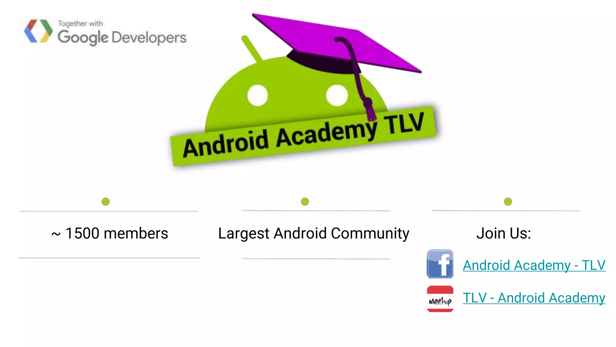 Largest Android Community
Android Academy - TLV
TLV - Android Academy
~ 1500 members Join Us:
 