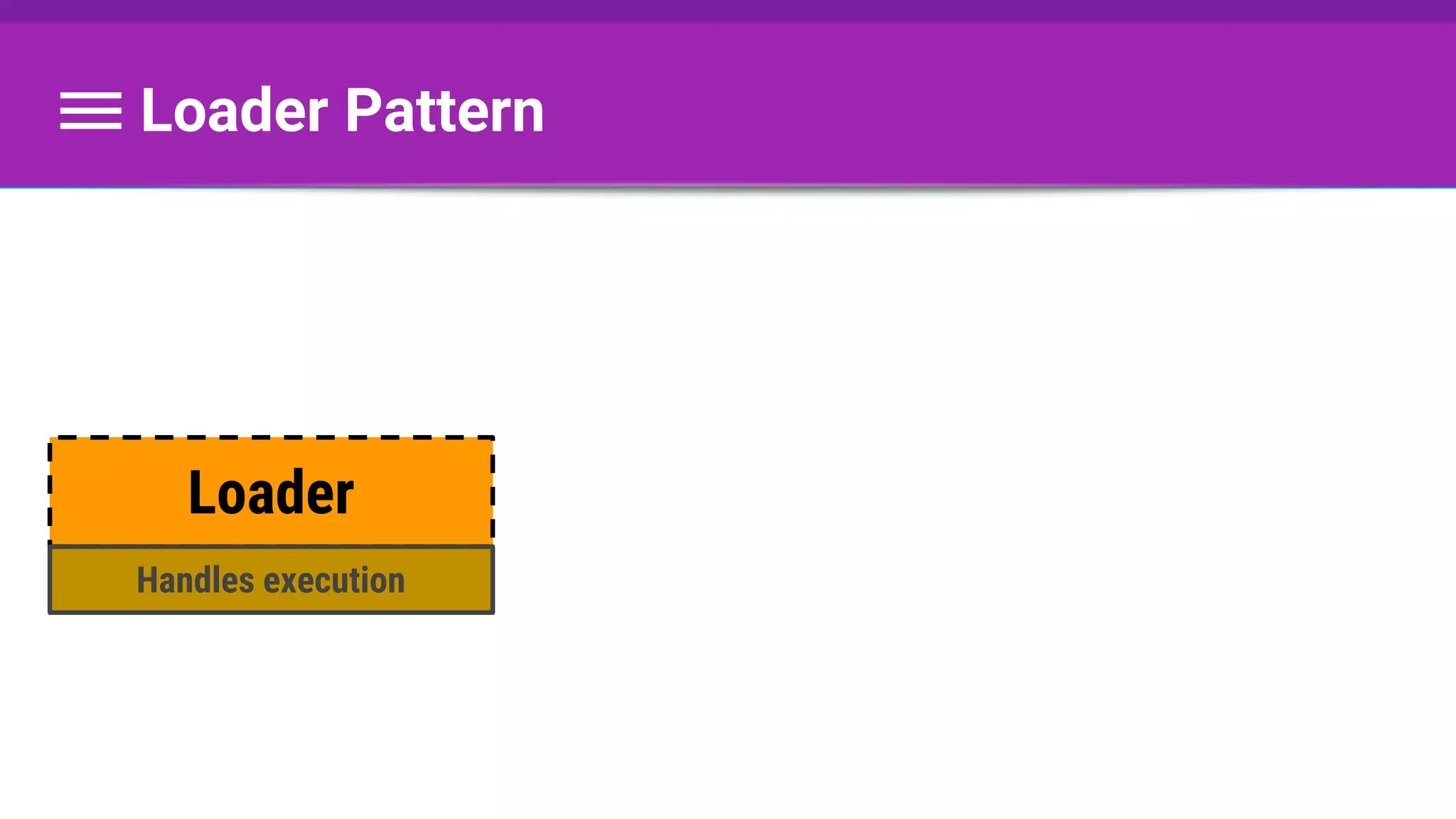 Loader Pattern
Loader
Handles execution
 