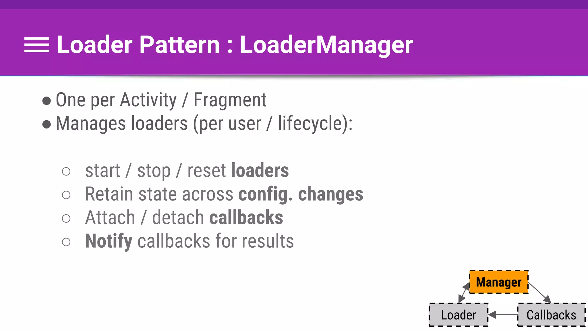 Loader Pattern : LoaderManager
●One per Activity / Fragment
●Manages loaders (per user / lifecycle):
○ start / stop / reset loaders
○ Retain state across config. changes
○ Attach / detach callbacks
○ Notify callbacks for results
Callbacks
Manager
Loader
 
