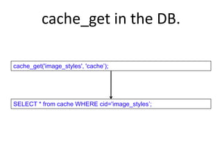 cache_get in the DB.
cache_get('image_styles', 'cache’);
SELECT * from cache WHERE cid='image_styles’;
 