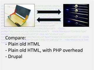 <!DOCTYPE html PUBLIC "-//W3C//DTD XHTML+RDFa 1.0//EN" 
"http://www.w3.org/MarkUp/DTD/xhtml-rdfa-1.dtd"> <html
xmlns="http://www.w3.org/1999/xhtml" xml:lang="en" version="XHTML+RDFa 1.0"
dir="ltr"  xmlns:content="http://purl.org/rss/1.0/modules/content/" 
xmlns:dc="http://purl.org/dc/terms/"  xmlns:foaf="http://xmlns.com/foaf/0.1/" 
xmlns:og="http://ogp.me/ns#"  xmlns:rdfs="http://www.w3.org/2000/01/rdf-schema#" 
xmlns:sioc="http://rdfs.org/sioc/ns#"  xmlns:sioct="http://rdfs.org/sioc/types#" 
xmlns:skos="http://www.w3.org/2004/02/skos/core#" 
xmlns:xsd="http://www.w3.org/2001/XMLSchema#">  <head
profile="http://www.w3.org/1999/xhtml/vocab">  <meta http-equiv="Content-Type"
content="text/html; charset=utf-8" /> <link rel="shortcut icon"
href="http://testbed.local/misc/favicon.ico" type="image/vnd.microsoft.icon" /> <meta
name="Generator" content="Drupal 7 (http://drupal.org)" />  <title>Welcome to Site-
Install | Site-Install</title>
Compare:
- Plain old HTML
- Plain old HTML, with PHP overhead
- Drupal
 