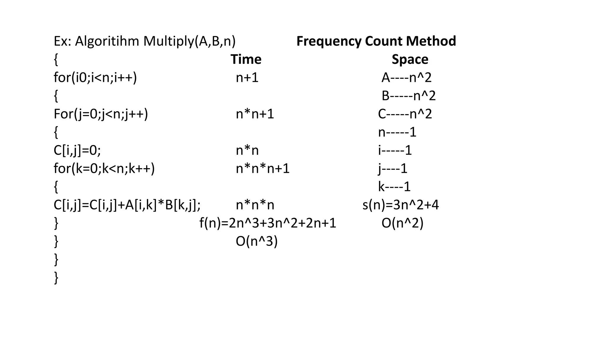 Performance analysis(Time & Space Complexity) | PPT