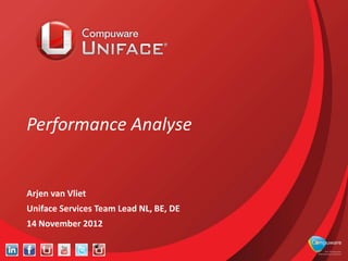 Performance Analyse


Arjen van Vliet
Uniface Services Team Lead NL, BE, DE
14 November 2012
 