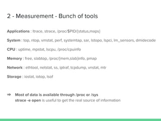 System Performance Analysis | PDF