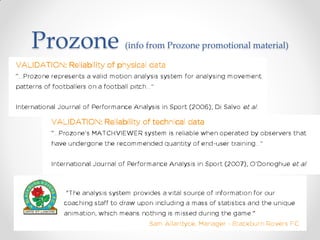 Prozone (info from Prozone promotional material)
 